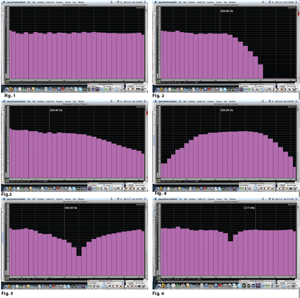 Low-Pass, Band Pass, Band-Reject and Notch Filters