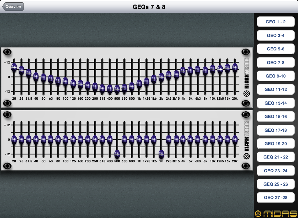 Midas’ Mixtender iPad app