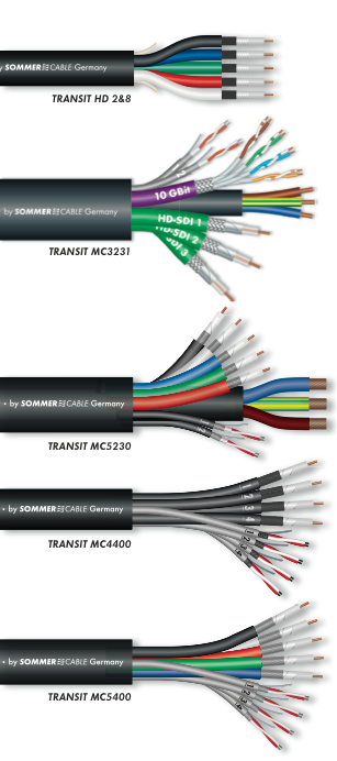 Sommer Cable MADI options