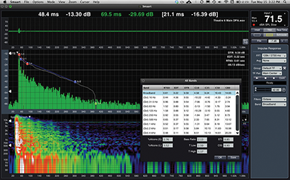 Rational Acoustics Smaart 7.4 and Smaart I-O