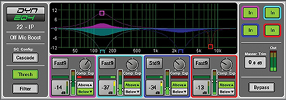 Allen & Heath iLive Firmware Update with Engineer Presets - Dyn EQ