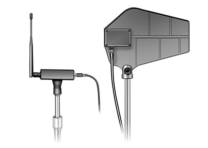 Two Typical Antennas: Fig. 1: Two typical antennas used in wireless applications. On the left is a passive 1/2-wave omnidirectional attached to a compact antenna amplifier and mounted on a mic stand. The antenna on the right is an active directional paddle-style, log periodic design.