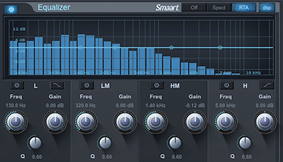 Fig 1: Smaart RTA display (running on a PreSonus 16.4.2AI) of one bass note played through a DI.