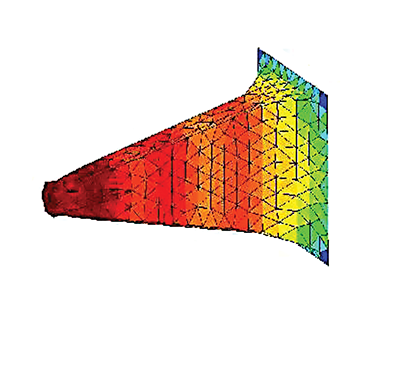 Loudspeaker Horns - A Crash Course