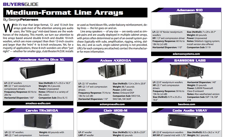 Medium-Format Line Arrays