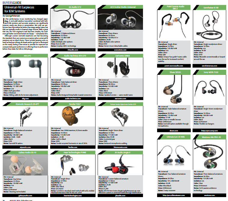 Universal-Fit Earpieces for IEM Systems