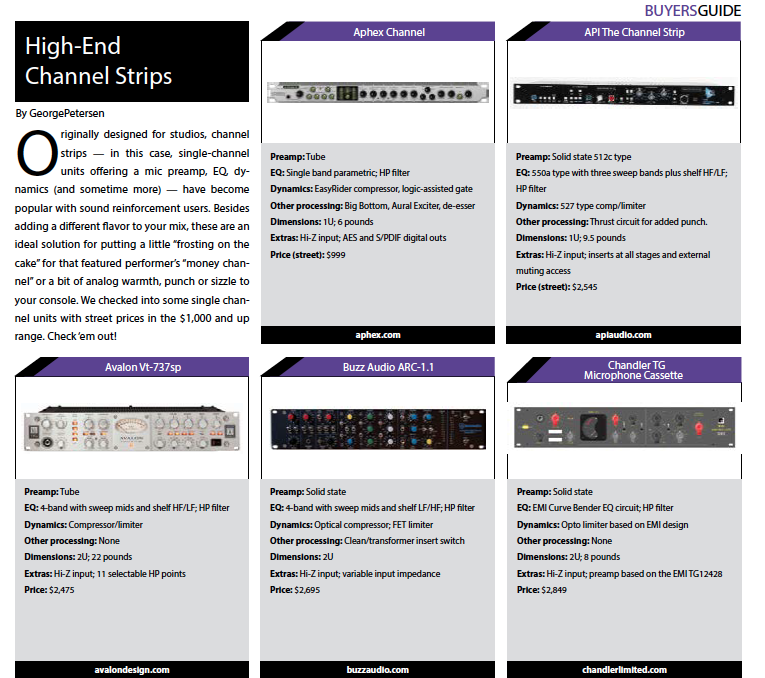 FOH Oct. 2016 Buyers Guide - High-End Channel Strips