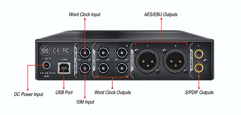 Fig. 1: Ideal for live audio applications, Antelope Audio’s LiveClock generator can reshape incoming word clock or supply stable internal word clock to multiple digital sources.