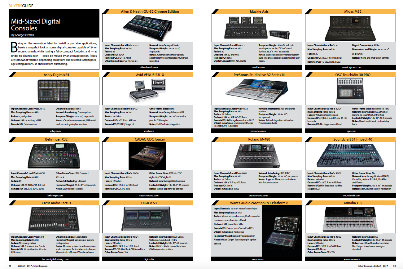 FOH August 2017 Buyers Guide - Mid-Sized Digital Consoles