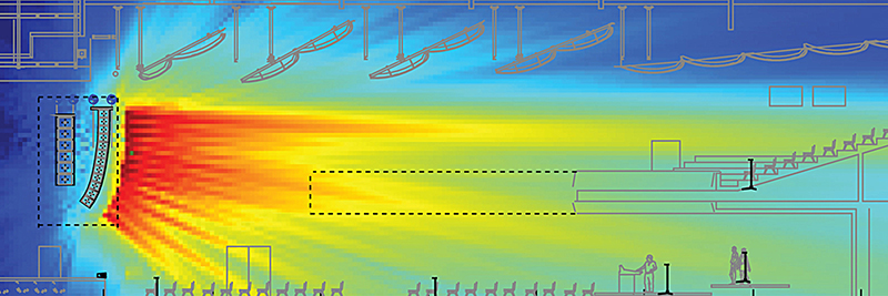 Meyer Sound’s MAPP is among the analysis/prediction programs available as a free download.