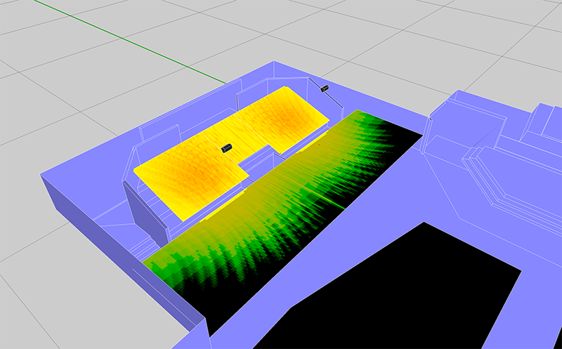 Fig. 1 - L-Acoustics X8 coaxial loudspeakers' predicted coverage. Yellow area is the main choir loft listening plane.