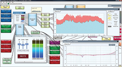 Q-Sys Offers Acoustic Echo Cancellation