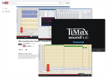 TiMax SoundHub